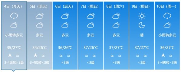 泉州天气预报,泉州天气预报15天天气查询