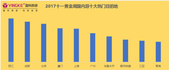 上海十大名胜古迹,上海十大名胜古迹介绍