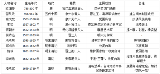 游戏乡村老师全成就攻略,游戏 乡村老师