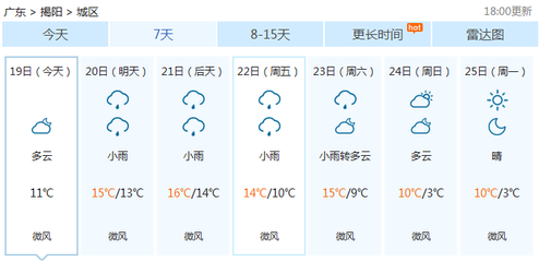 本地天气预报15天查询下载哪个好,本地天气预报15天查询下载安装到手机