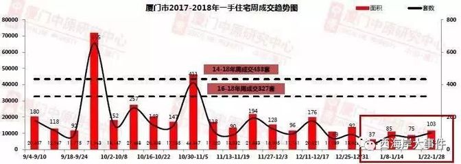 青岛房价2021最新房价走势图,青岛房价2020最新价格全部