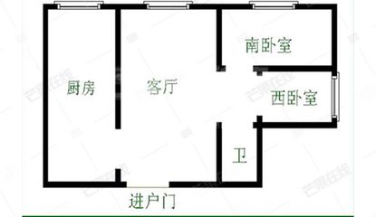 建湖租房500元以下,建湖租房500元以下多少钱