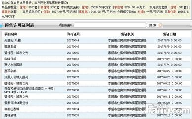 孝感房产网备案查询,孝感房产网备案查询系统