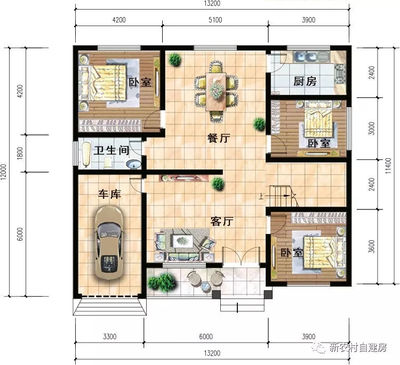 农村自建房设计图带院子,农村自建房设计图偏门