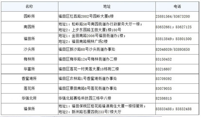 公司房屋租赁税率9,公司房屋租赁税率 5% 9%