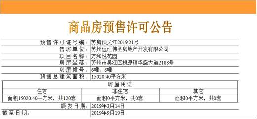 苏州商品房备案价查询,苏州房产备案价查询网址