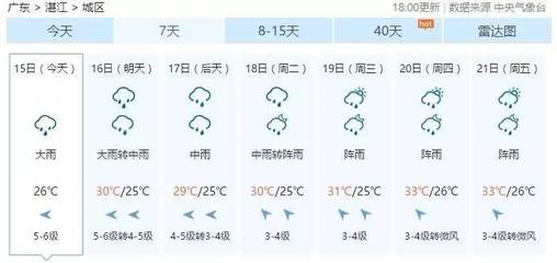 湛江天气预报,湛江天气预报30天准确 一个月