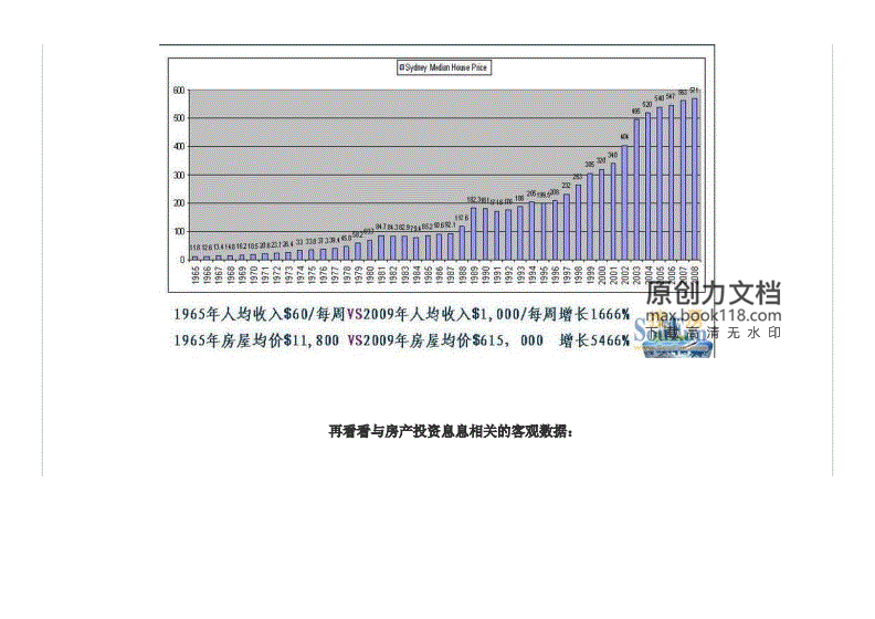 香港房价走势图,香港房价走势图1980到2022