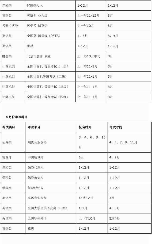 经纪人考试时间,2024年演员经纪人考试时间