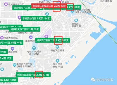 南京浦口最新楼盘价格,南京浦口新楼盘2021年开盘