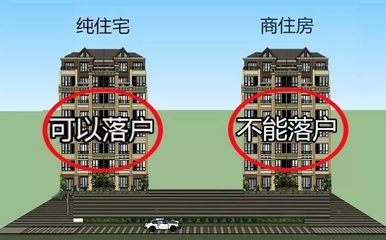 商住房40年产权到了之后怎么办,商住房子40年产权到期后怎么办