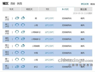 西安天气预报15天,西安天气预报15天查询结果