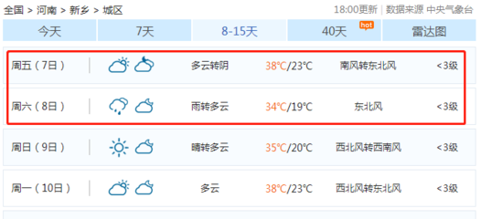 新乡天气预报,新乡天气预报7天