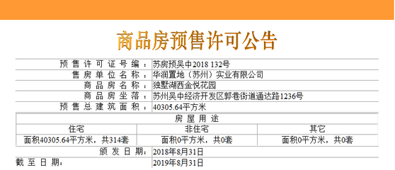 苏州商品房备案查询系统,苏州商品房备案查询入口