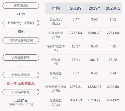 长沙房价信息,长沙房价信息最新