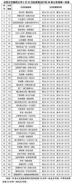 合肥公交线路查询,合肥公交线路查询129路