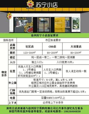 徐州门面房出售最新,徐州门面房出售最新政策