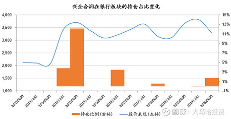 保利地产股票可以长期持有吗,保利地产适合长期投资吗