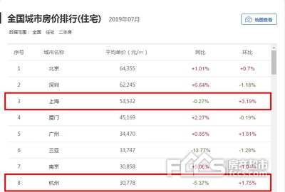 杭州海宁房价最新消息,杭州海宁房价最新消息2020