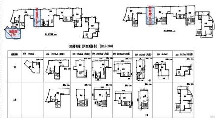 上海新湖明珠城楼盘详情,上海新湖明珠城楼盘详情介绍