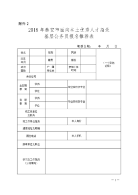 泰安好玩的地方推荐表,泰安市好玩的地方