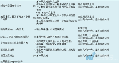 林芝攻略游戏手机小程序,西藏林芝攻略