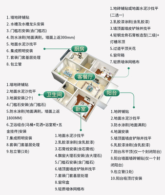 百安居装修套餐,百安居装修套餐1399是什么