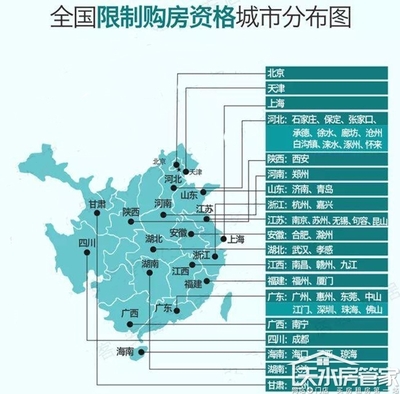 西安房地产现状,西安房地产现状分析