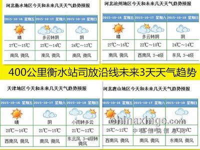 沧州天气15天天气预报,沧州天气15天天气预报最新