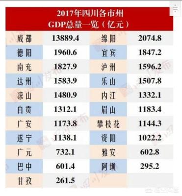 遂宁二手房出售信息20万以下,遂宁二手房出售58同城