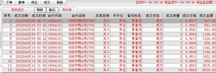 个人房产交易记录查询,已经卖掉的房子怎么查记录