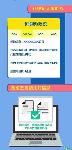 上海社保查询官网,上海社保积分查询官网