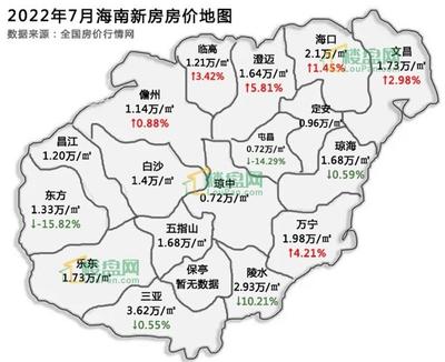 海口周边房子哪里最便宜,海口周边最便宜的新房价多少