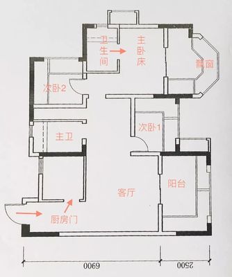 三室风水最好的户型图,三室,四室哪个风水好