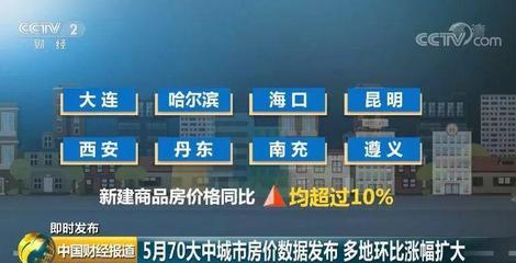 昆明房价未来10年走势的简单介绍