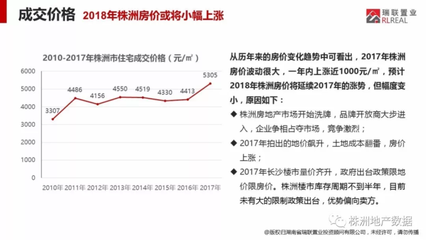 株洲房价走势图,株洲房价走势图最新消息