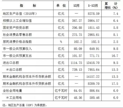 东莞最富的三个镇,2021东莞最富的镇