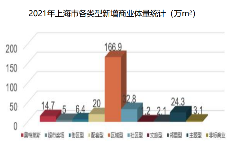 上海浦东新区疫情最新消息,上海浦东新区最新疫情公布