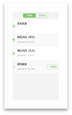 看房子用什么app靠谱,看房子一般用什么app