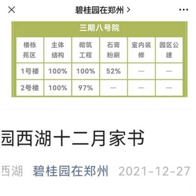 碧桂园烂尾最厉害的楼盘,碧桂园烂尾最厉害的楼盘是哪里