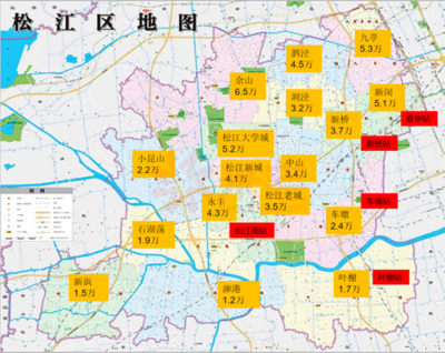 上海松江九亭房价大跌的简单介绍