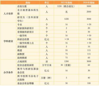 阿拉宁波网北仑最新招聘信息,阿拉宁波网北仑招聘网