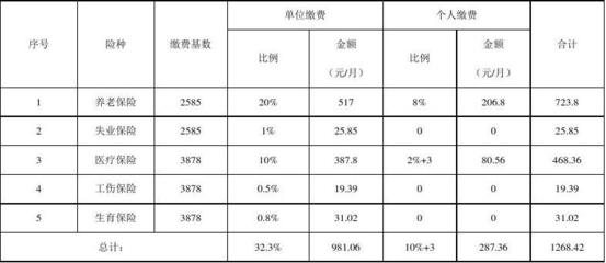 北京二手房哪里的比较价格低,北京二手房哪里的比较价格低些