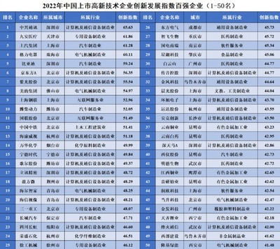 深圳杭州旅行组队游戏攻略,杭州旅游组团