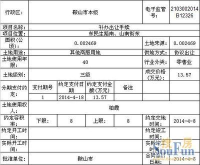 葫芦岛房产备案信息查询,葫芦岛房产备案信息查询系统