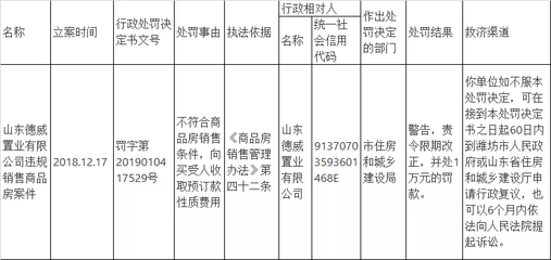 卖房信息怎么写范本,卖房子的信息