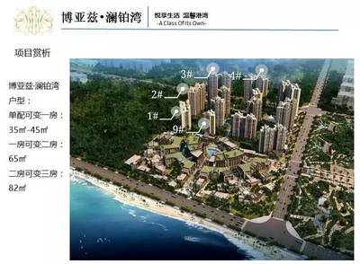 海南房地产市场专栏,海南房地产市场信息网