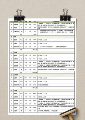 装修报价单明细表,饭店装修报价单明细表