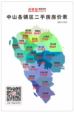 中山二手房价2021最新价格,中山二手房最新房源