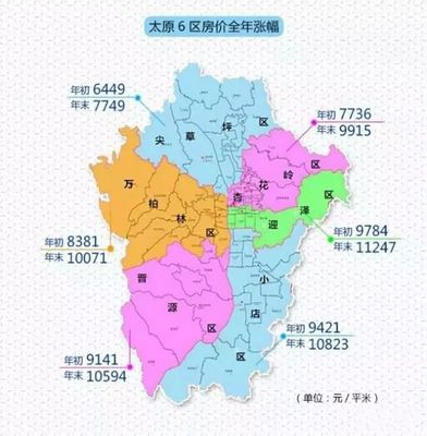 杭州西湖区新房房价,杭州一套100平房子多少钱